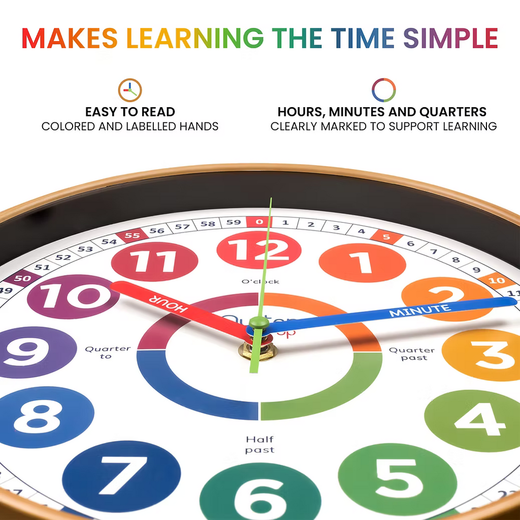 Clock Learning Kids Learning Clocks– tiny buttons